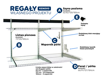 KENOVO  konfigurator regału